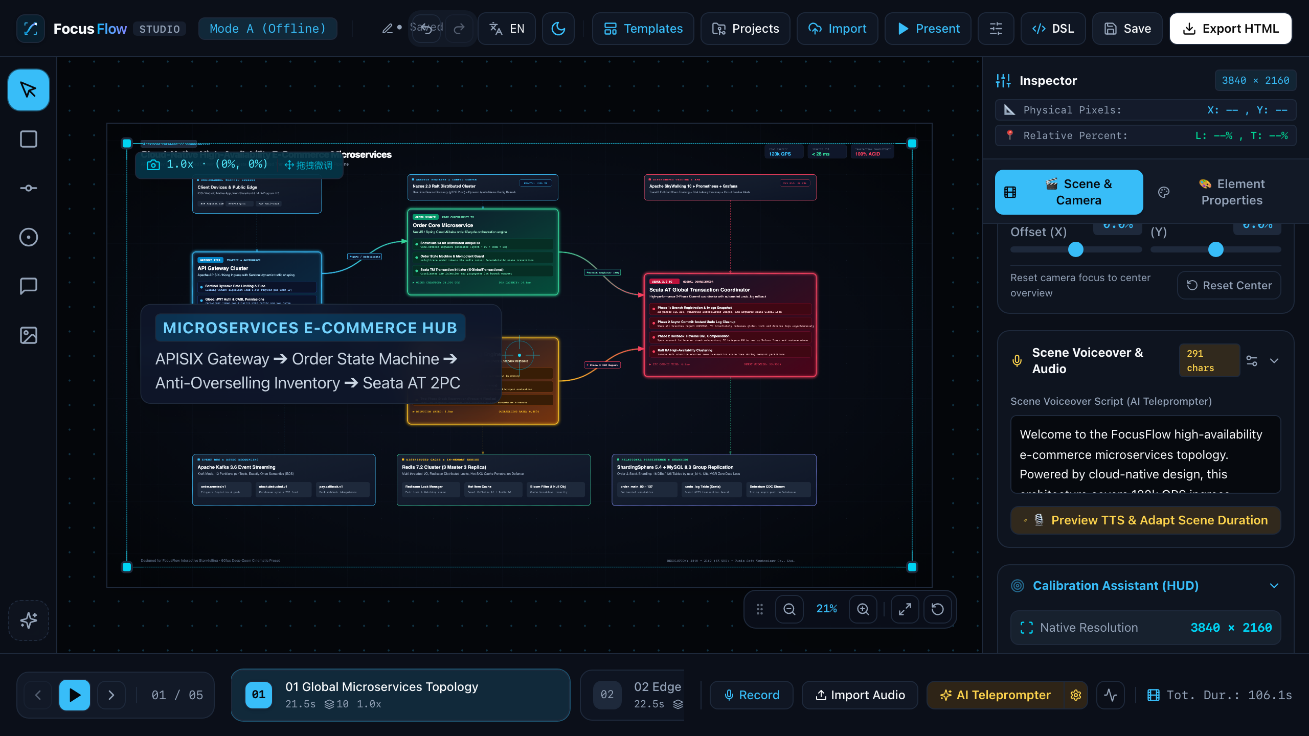 AI Voiceover and Audio Waveform Synchronization